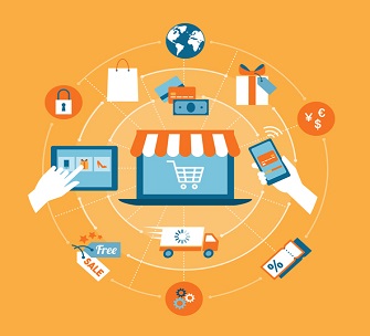 eCommerce Website Development